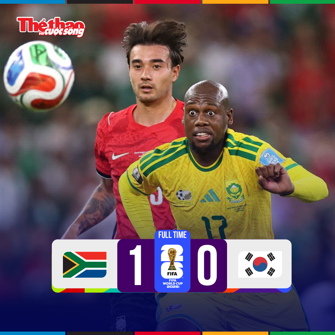 Nam Phi viết nên lịch sử tại World Cup 2026, Hàn Quốc chính thức dừng bước